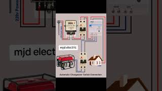 quotAutomatic Changeover Switch ACS Connection Diagram and Wiringquot [upl. by Savior]