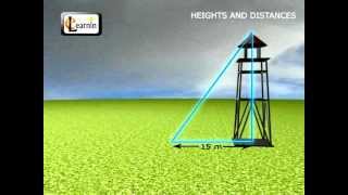 Heights and Distances With Examples  Trigonometry  Maths  Elearnin [upl. by Eaver]