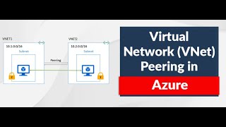 11 VNet Peering [upl. by Rocray]