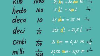 metriek 1 voor pabo wisCAT lengtematen en gewichten omrekenen [upl. by Curzon438]