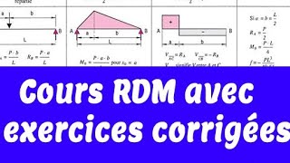 comment déterminer les actions mécaniques dune poutre avec charge repartie rectangulaire [upl. by Rolecnahc]