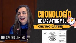 Cronología del Centro Carter en la OEA [upl. by Filipe996]