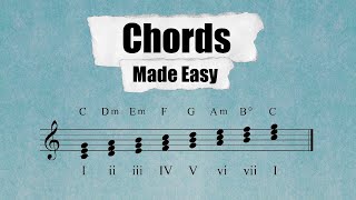 Piano Chords Explained [upl. by Florenza]