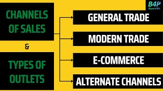 Channels of Sales  Types of Outlets in FMCG  General Trade vs Modern Trade vs ECommerce [upl. by Kory]