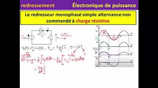 2 redresseur monophasé simple alternance non commandé charge R [upl. by Donahoe]