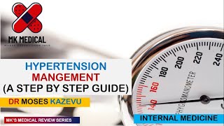 Hypertension Management  A step by step guide [upl. by Fitz541]