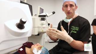 Corneal Crosslinking Procedure for Keratoconus [upl. by Sirenay]