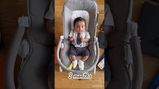 little one grows from 0 to 5 months🌟👶 cute cutebaby [upl. by Akinal]