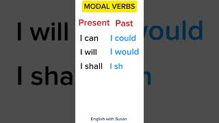 Modal Verbs  Present Tense  Past Tense english tense learnenglish [upl. by Oirad491]