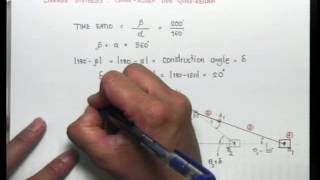 Linkage Synthesis Quick Return Mechanism [upl. by Gallager]