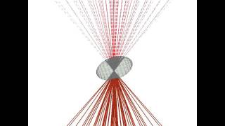 Optical trapping of an ellipsoidal particle [upl. by Maller]