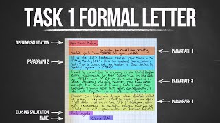 IELTS Task 1 Formal Letters  Ultimate Guide [upl. by Ulyram]