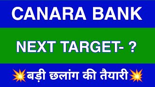 Canara Bank Share Latest News  Canara Bank Share news today  Canara Bank Share price target [upl. by Recor138]