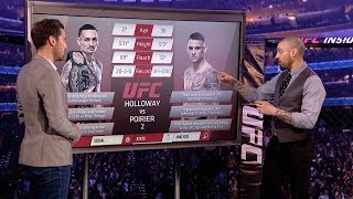 UFC 236 Inside the Octagon  Holloway vs Poirier [upl. by Llieno]