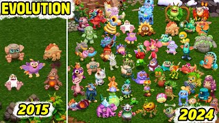 The Continent Evolution 2015 2024  My Singing Monsters Dawn Of Fire [upl. by Notgnirrab276]