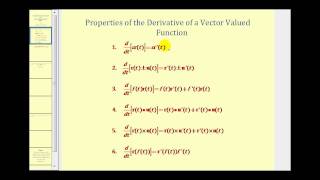 Properties of the Derivatives of Vector Valued Functions [upl. by Guerin]