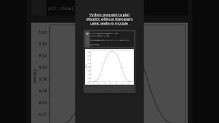 Distplot without histogram using SEABORN in Python 🆒😁 pythonshot shorts short python plot code [upl. by Oderfla]