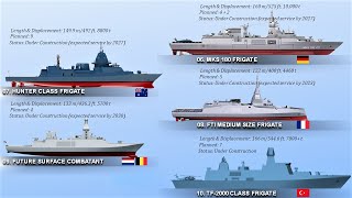 The 10 Frigates of the Future [upl. by Valiant]