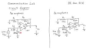 Experiment 2 PREEMPHESIS ANDDEEMPHASIS CIRCUITS [upl. by Walker767]