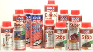 Productos Liqui Moly [upl. by Immak]