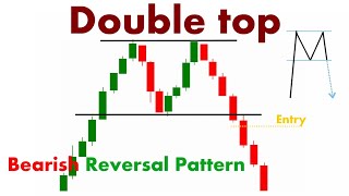 Double top ChartPatterns Candlestick  Stock  Market  Forex  crypto  Trading  New  Shorts [upl. by Adnorehs]