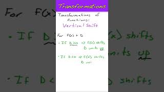 Transformations of Functions Vertical Shift shorts [upl. by Gawen]