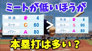 【検証】意外と「パワー以上のミート」より「パワー以下のミート」の方が本塁打が多い？【パワプロ2022】【ゆっくり】 [upl. by Olshausen]