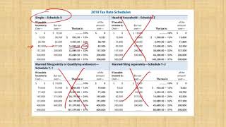 Qualified Dividend Income ¦ Alternative Tax Capital Gain ¦ Tax Cuts and Jobs Act ¦ Income Tax Course [upl. by Ardnyk515]