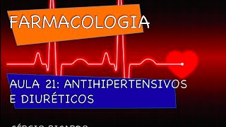 Curso de Farmacologia Aula 21  Antihipertensivos  Simpatolíticos [upl. by Perceval]