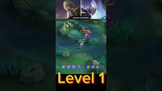 Kimmy vs Karrie Level 1 shorts mlbbshorts Mobilelegends Mlbbduel mlbb 1vs1 kimmy karrie [upl. by Livingston]