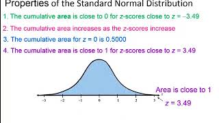 Elementary Statistics  Chapter 6 Normal Probability Distributions Part 1 [upl. by Ysirhc406]