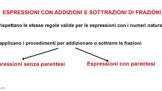 ESPRESSIONI CON ADDIZIONI E SOTTRAZIONI DI FRAZIONI [upl. by Sarina]