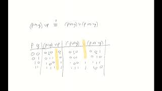 Equivalence in propositional logic using truth tables [upl. by Attenev]