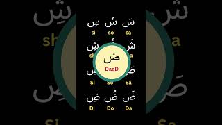 Arabic Letters  Short Vowels Part 2 arabic [upl. by Naek]