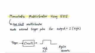 Monostable Multivibrator using 555 timer  English  555 timer as monostable multivibrator [upl. by Gasperoni]