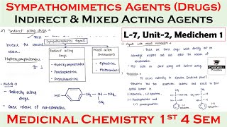 Indirect Acting agents  Agents with mixed mechanism  L7 U2  medicinal chemistry 4 Sem [upl. by Aileda]