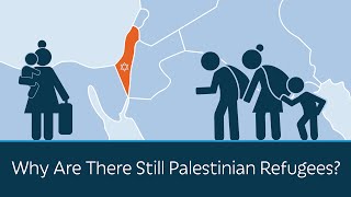 Why Are There Still Palestinian Refugees  5 Minute Video [upl. by Acinnad]