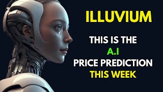 ILLUVIUM ILV News Today Technical Analysis and Price Prediction [upl. by Aifoz84]