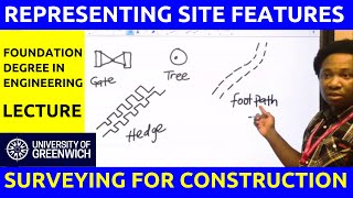 Landscape Features and Map Symbols in Surveying in Surveying for Construction and Engineering [upl. by Hseyaj]