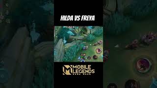 Hilda vs Freya A Relentless Beatdown [upl. by Tavis]