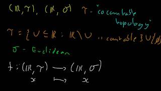 Topology 25 Sequential Continuity Counterexample [upl. by Keli429]