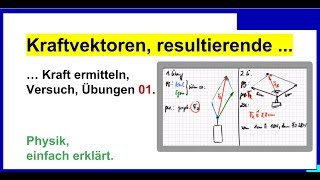 Kraftvektoren resultierende Kraft ermitteln Übungen 01 Physik [upl. by Erasme]