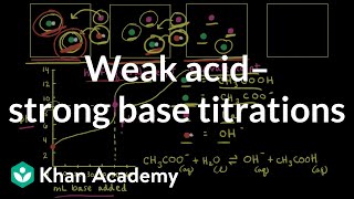 Weak acid–strong base titrations  Acids and bases  AP Chemistry  Khan Academy [upl. by Alameda]