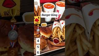 Rank These Fast Foods Chains ranking food fastfood [upl. by Primrose]