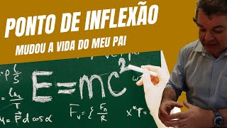 Pontos de Inflexão e seja mais feliz no seu trabalho Mudou minha vida e a do meu pai [upl. by Seftton]