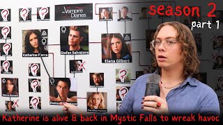 A Deep Dive into The Vampire Diaries season 2 recap part 1 [upl. by Cyprus]