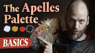 How to use the Apelles Palette  The Basics Explained by JanOve Tuv [upl. by Eiralav]