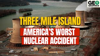 Three Mile Island Americas Worst Nuclear Accident [upl. by Eva830]