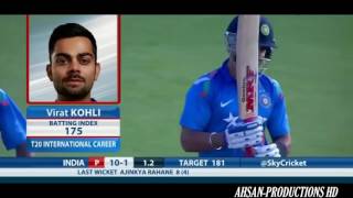 Virat Kohli fires [upl. by Zela]