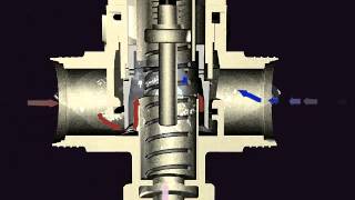 How does a thermostatic mixing valve work [upl. by Koran426]